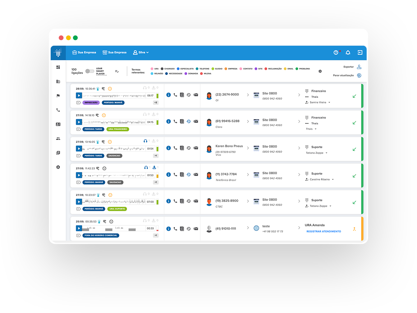 browser PhoneTrack Call Analytics e Call Tracking